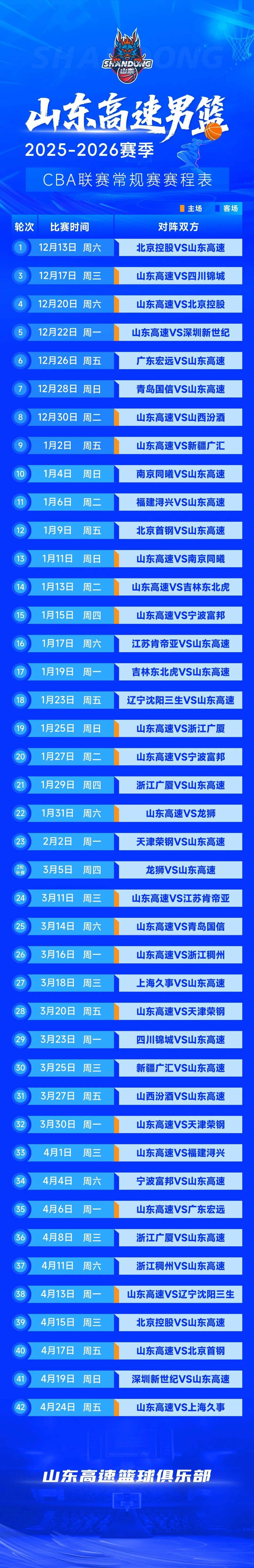 包含国际比赛日山东男篮备战CBA常规赛浙江队围绕CBA常规赛门线救险，现场解说直呼：转折点新疆广汇止住颓势的词条
